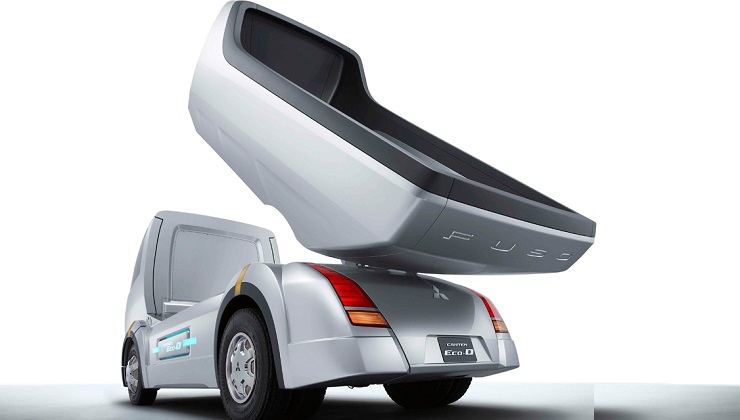 The Best Futuristic Trucks