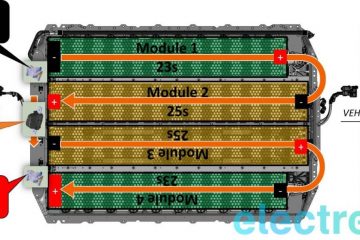 Take an In-Depth Look at the Tesla Model 3’s New Battery Pack Architecture