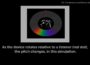 Hear the rainbow | Science News